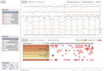 링글, 국제 저명 학회서 ‘AI 기반 맞춤형 학습 기술’ 발표