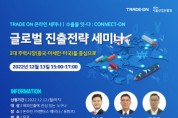 ‘3대 주력시장 진출전략 세미나’ TRADE ON 2022년, 네 번째 온라인 세미나 개최