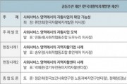 한국자활복지개발원, 자활정책포럼 통해 사회 서비스 영역에서 자활사업 확장 가능성 논의