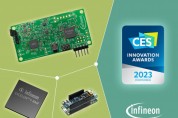 인피니언, ‘EXCELON™ F-RAM·XENSIV™ CSK·스마트 경보 시스템’ 3개 제품으로 CES 2023 혁신상 수상