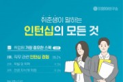 대학내일20대연구소, 전국 4년제 대학생 인턴십 경험 및 인식 조사 결과 발표