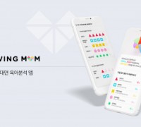 스마트한 비대면 육아 분석 앱 ‘그로잉맘’, 온라인 아이 기질 분석 론칭